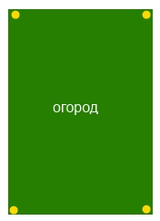 волшебный огород